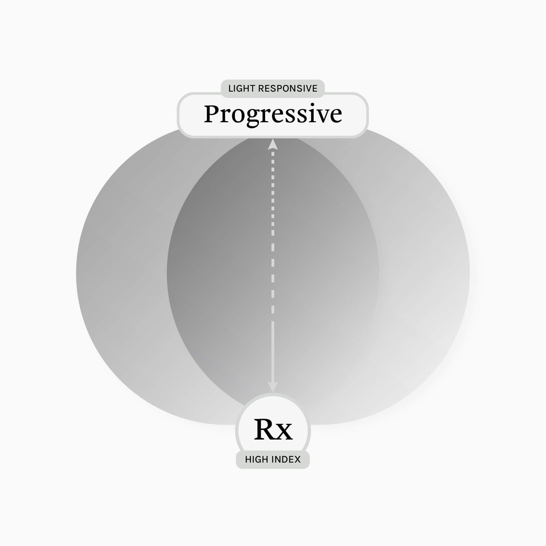 Unique Designer Glasses