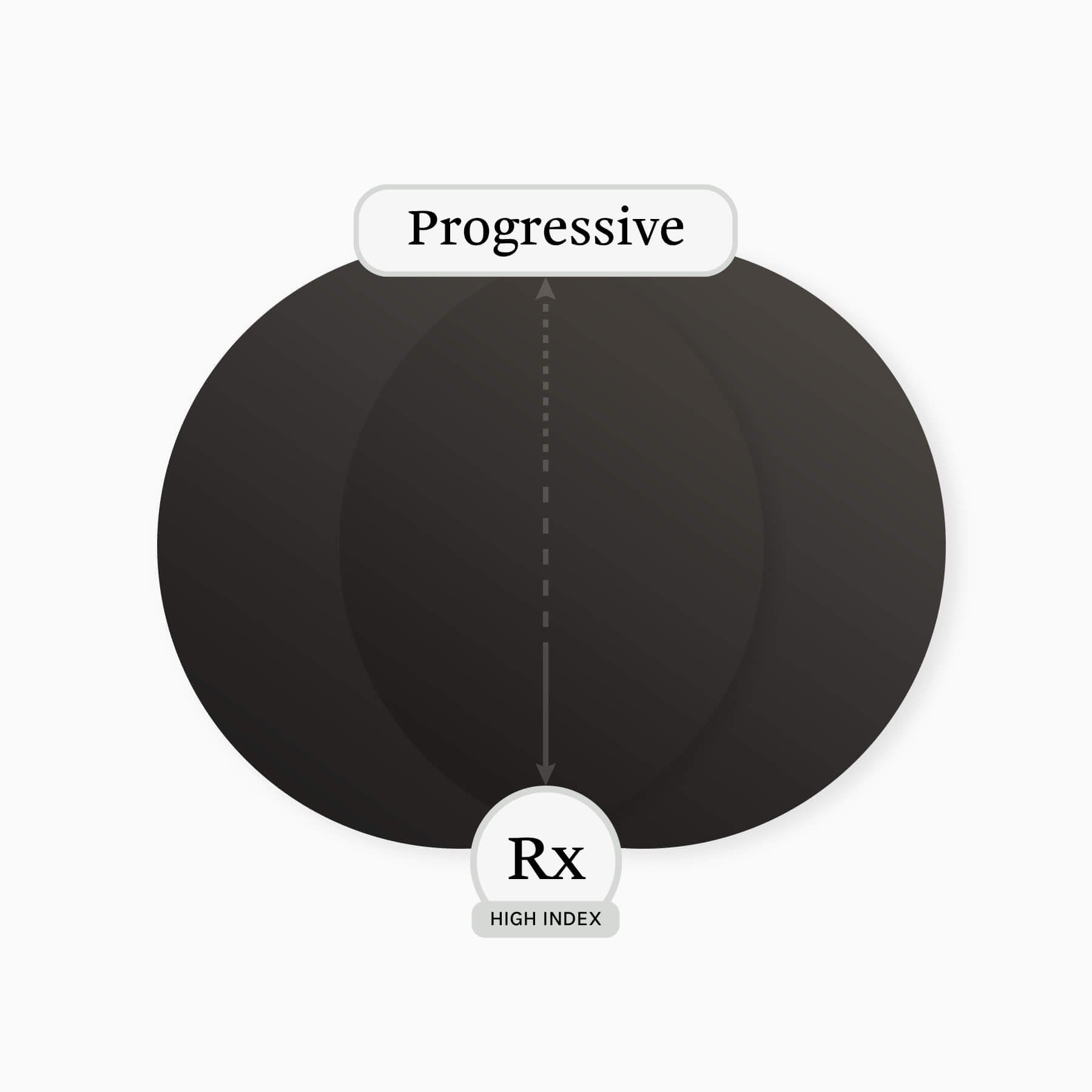 Unique Designer Glasses