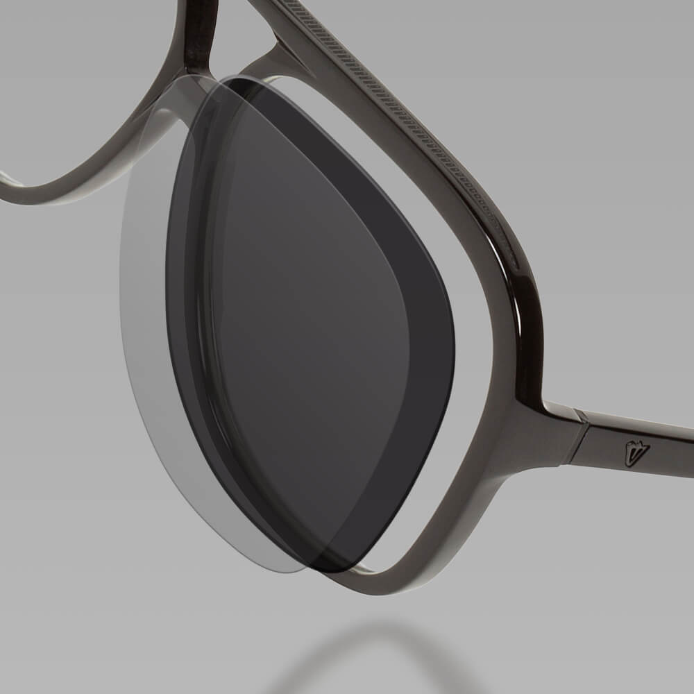 Anti-glare &amp; Scratch Resistant Lenses