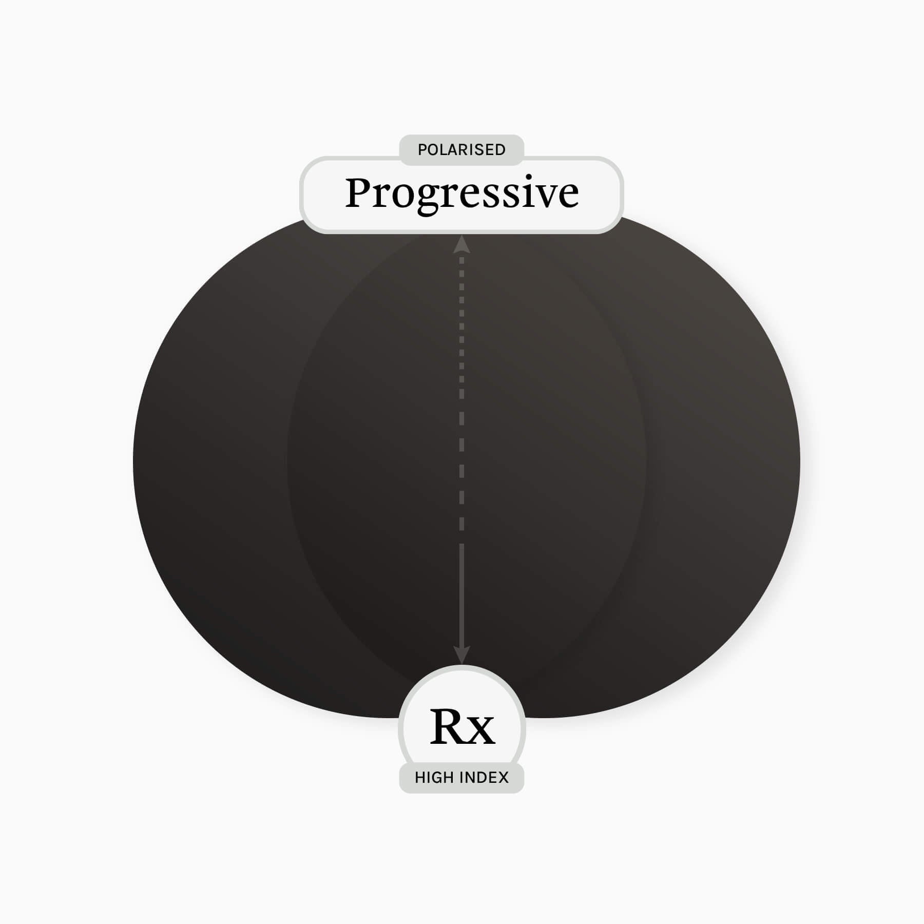 Unique Designer Glasses