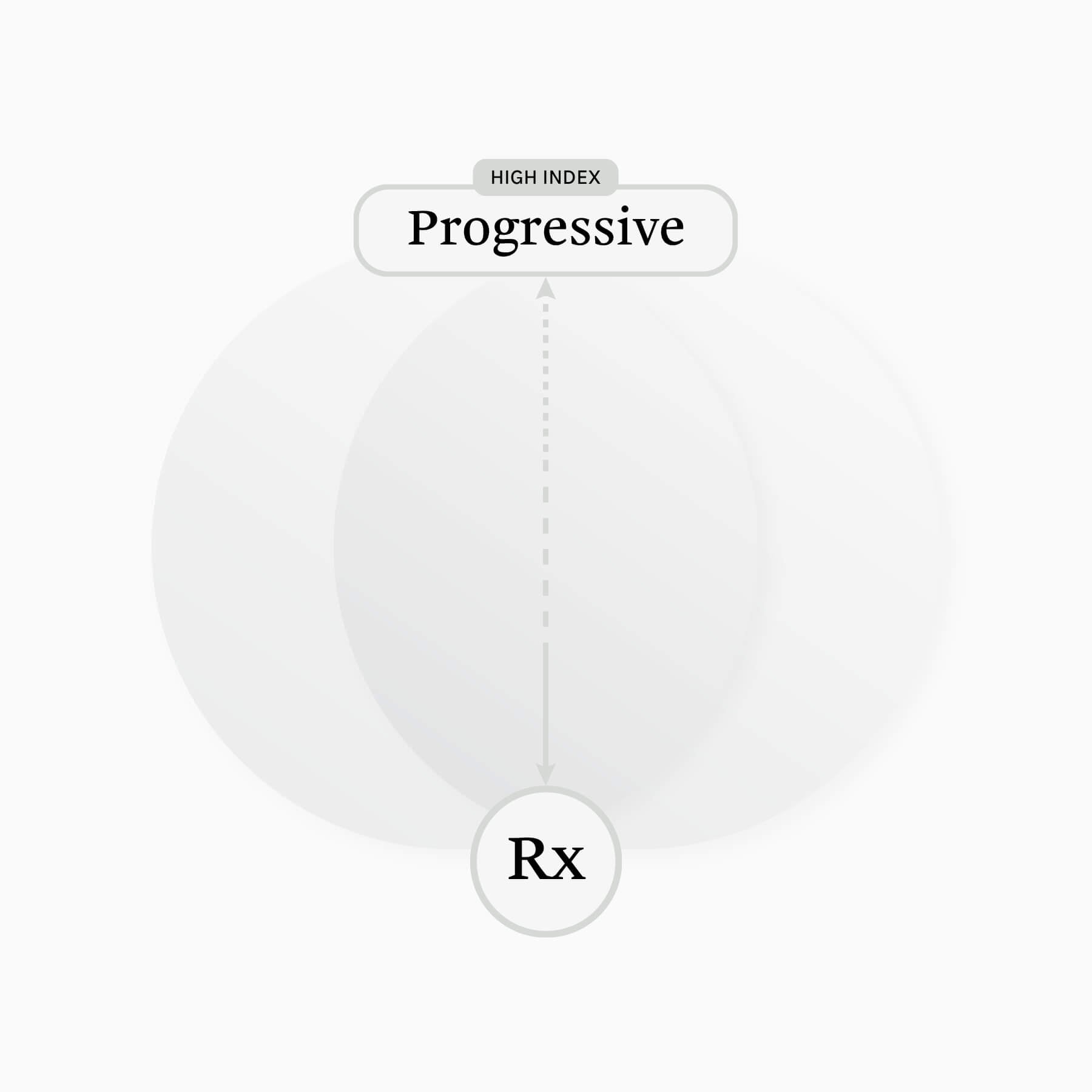 Unique Designer Glasses